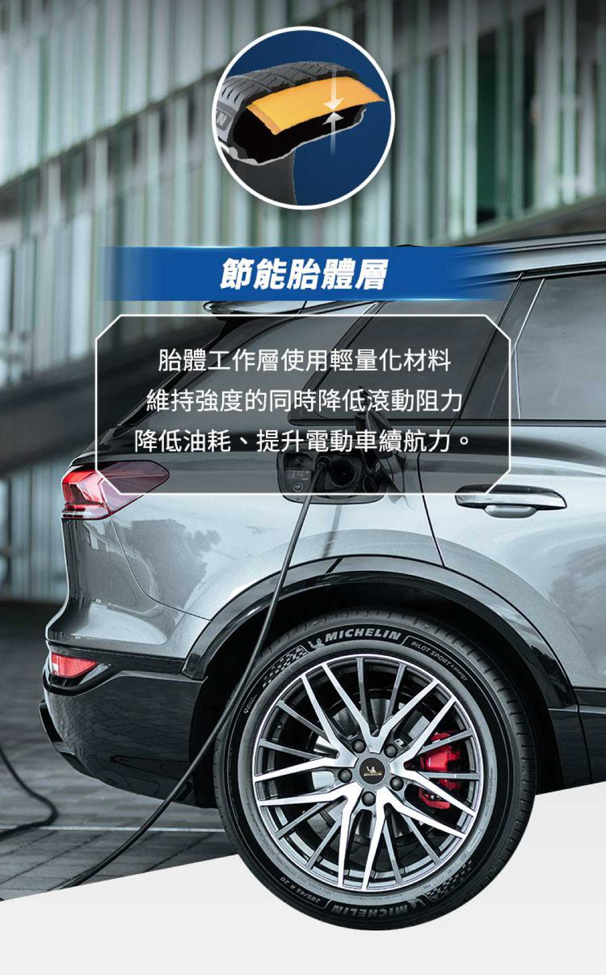 米其林輪胎-MICHELIN-PS5-ENERGY-DTAIL-07 #汽車百貨 #台中汽車百貨 #車寶貝汽車百貨 #車寶貝 #台中輪胎
